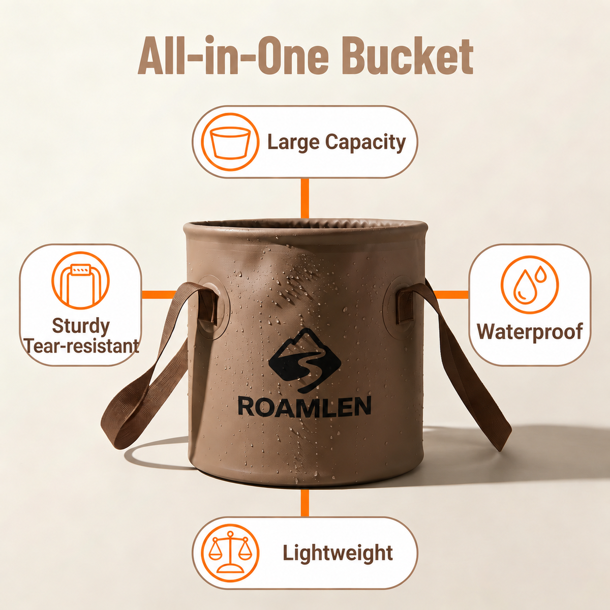 Roamlen Portable Water Bucket(coming soon)