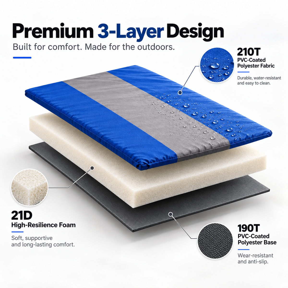 Roamlen Self-Inflating Sleeping Pad（coming soon）